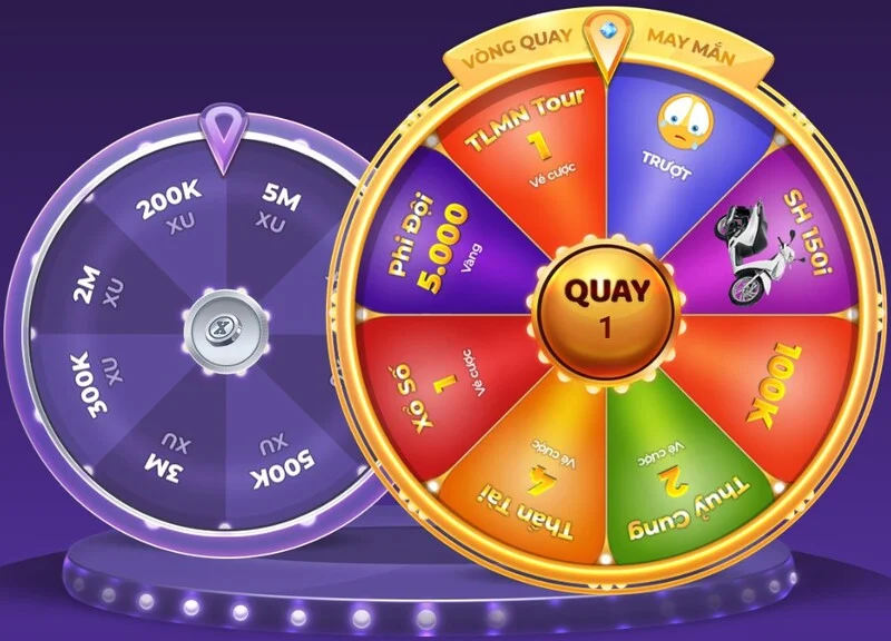 Vòng quay may mắn trong G365